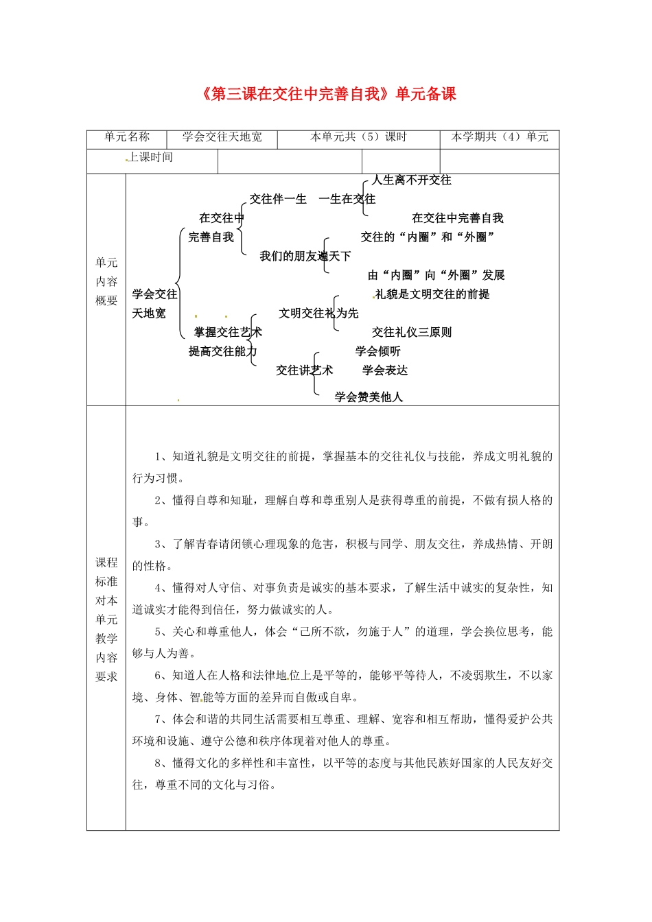 山东省滨州市邹平实验中学八年级政治上册《第三课在交往中完善自我》单元备课 鲁教版教材_第1页