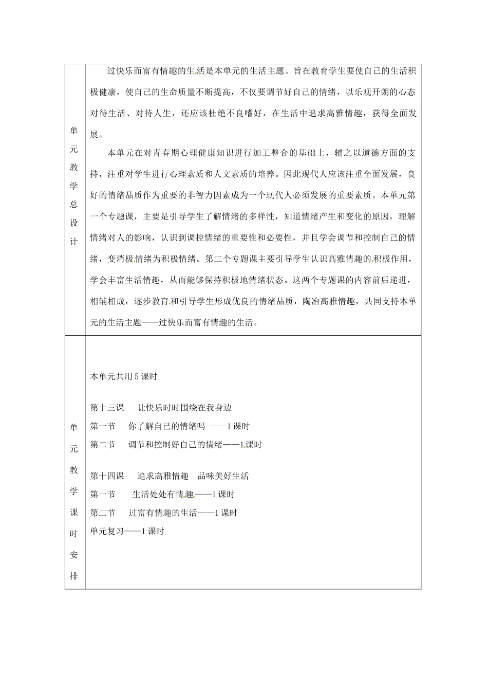 山东省滨州市邹平实验中学七年级政治下册《第六单元让生活充满阳光》教学设计 鲁教版教材_第2页