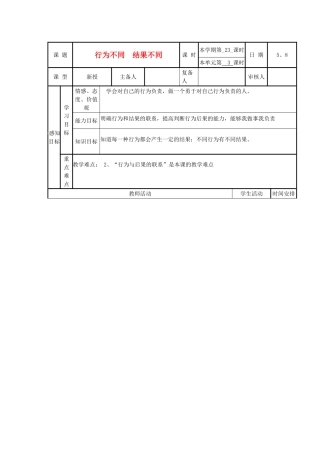 山东省滨州市邹平实验中学七年级政治下册《行为不同，结果不同》教学设计 鲁教版教材