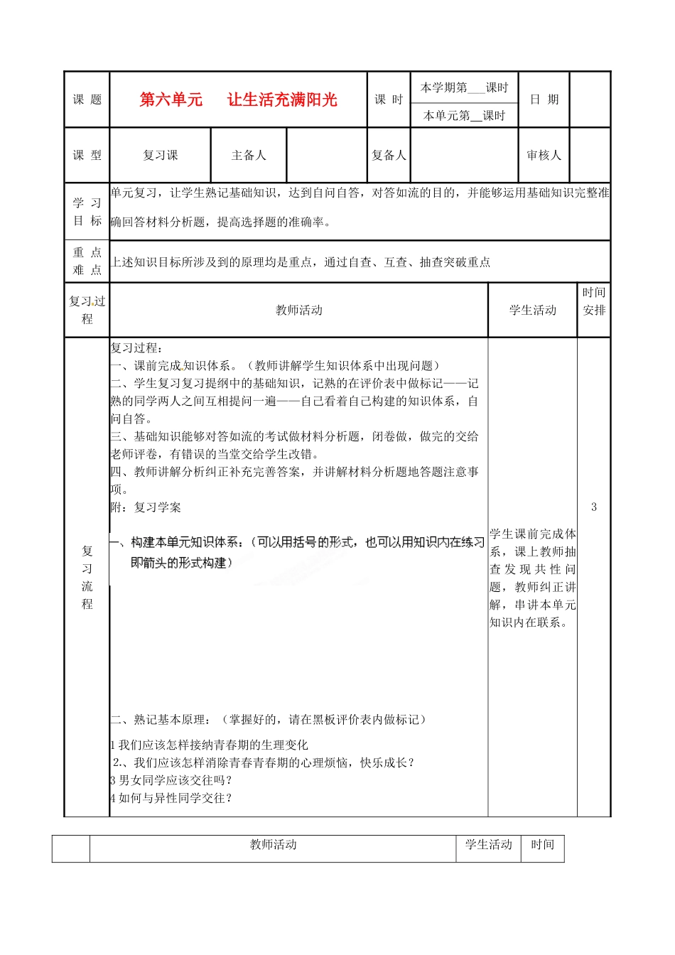 山东省滨州市邹平实验中学七年级政治下册《第六单元让生活充满阳光》复习教学设计 鲁教版教材_第1页