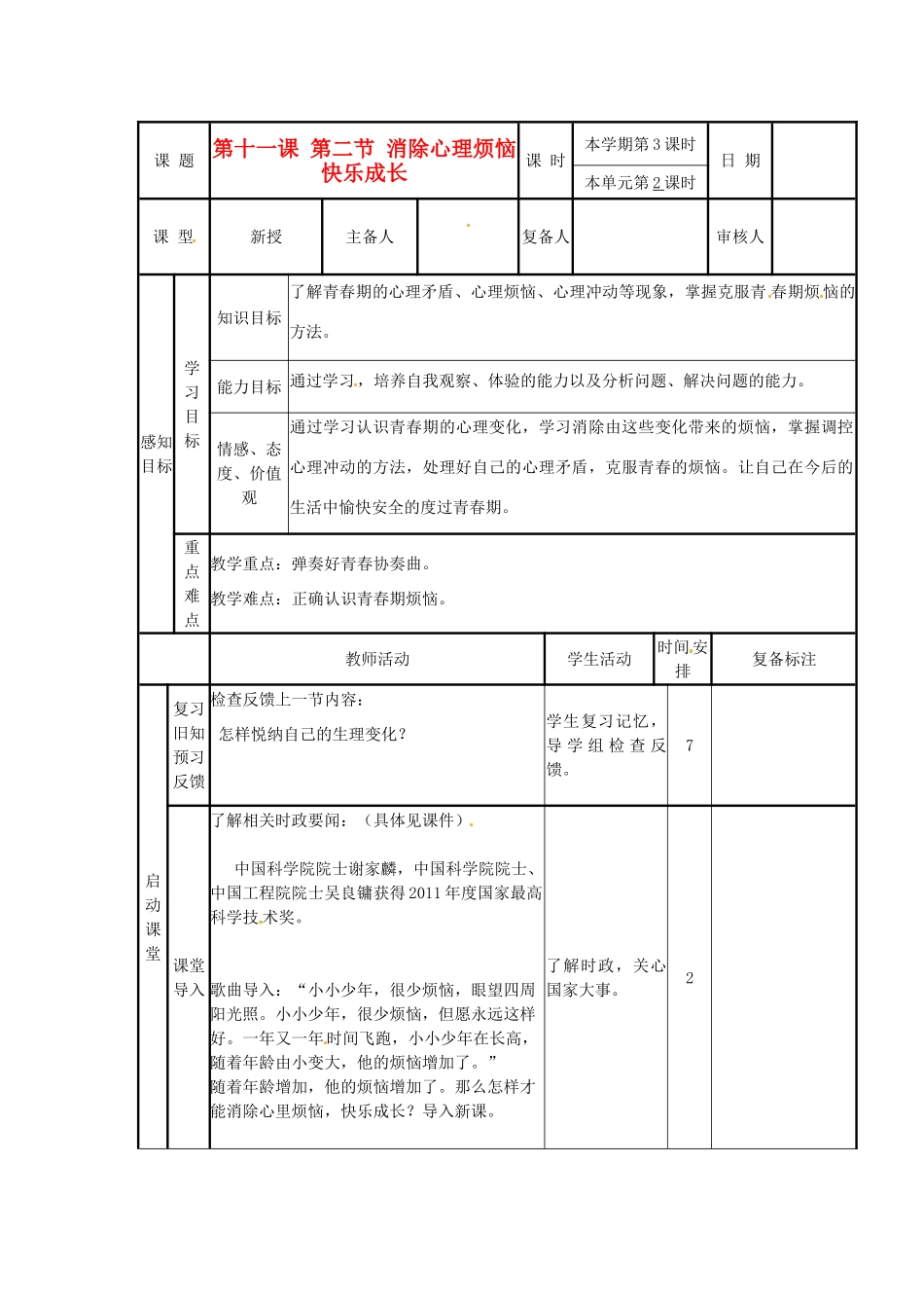 山东省滨州市邹平实验中学七年级政治下册《第11课第2节消除心理烦恼，快乐成长》教学设计 鲁教版教材_第1页