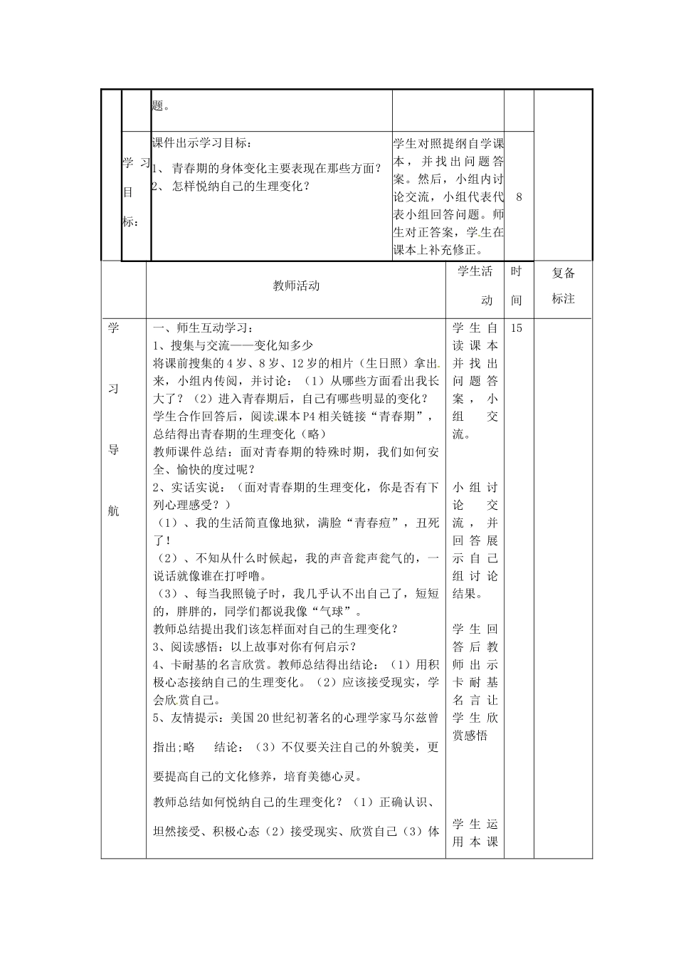山东省滨州市邹平实验中学七年级政治下册《第11课第1节悦纳自己的生理变化》教学设计 鲁教版教材_第2页