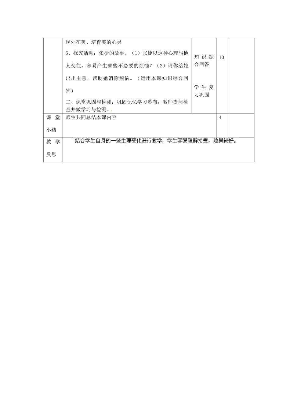 山东省滨州市邹平实验中学七年级政治下册《第11课第1节悦纳自己的生理变化》教学设计 鲁教版教材_第3页