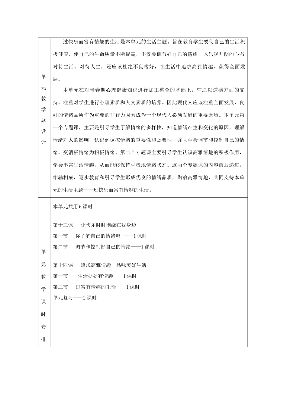 山东省滨州市邹平实验中学七年级政治下册 第六单元 让生活充满阳光备课教学设计 鲁教版教材_第2页
