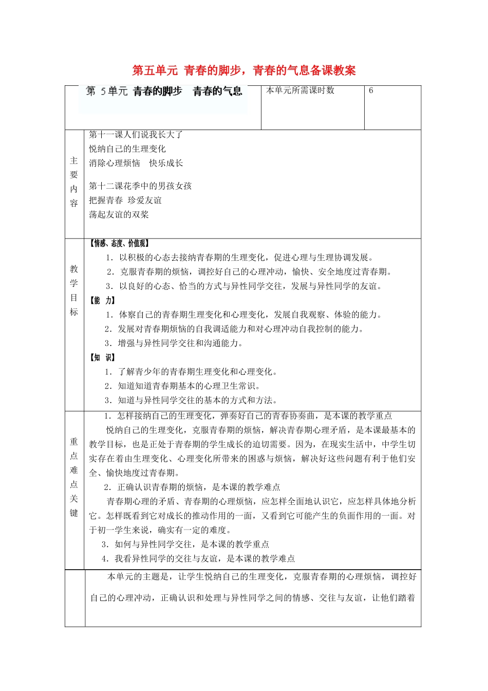 山东省滨州市邹平实验中学七年级政治下册 第五单元 青春的脚步，青春的气息备课教学设计 鲁教版教材_第1页