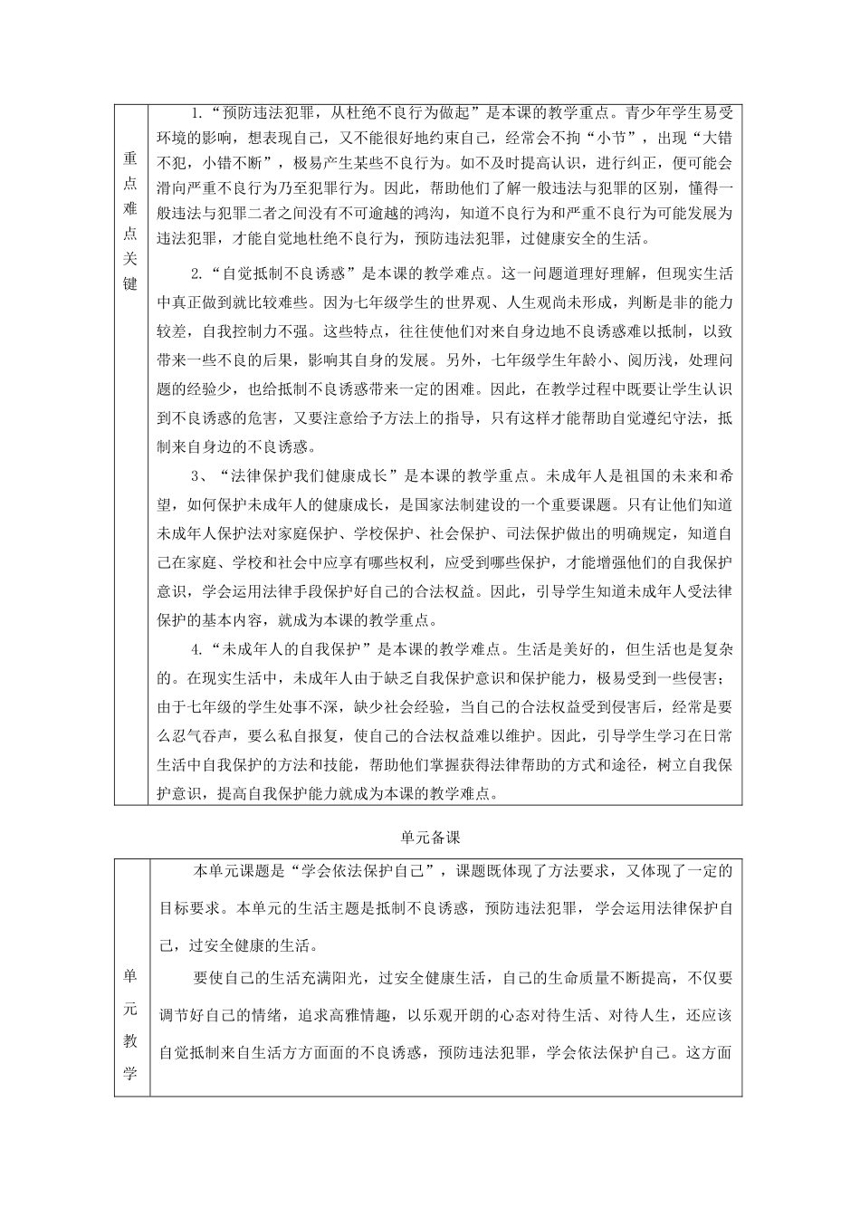 山东省滨州市邹平实验中学七年级政治下册 第七单元 学会保护自己备课教学设计 鲁教版教材_第2页