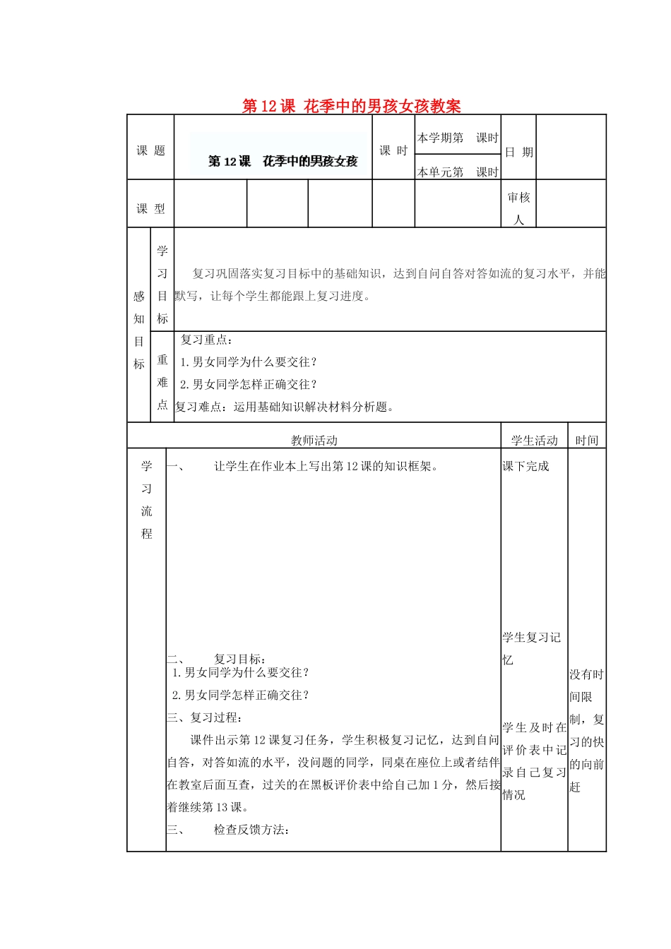 山东省滨州市邹平实验中学七年级政治下册 第12课 花季中的男孩女孩教学设计 鲁教版教材_第1页