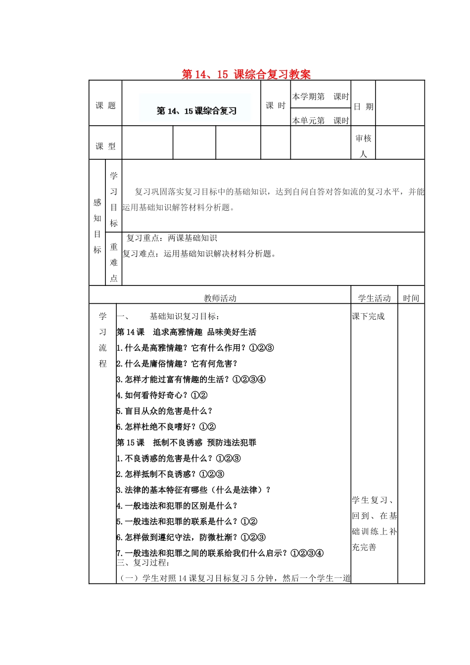 山东省滨州市邹平实验中学七年级政治下册 第14、15 课综合复习教学设计 鲁教版教材_第1页