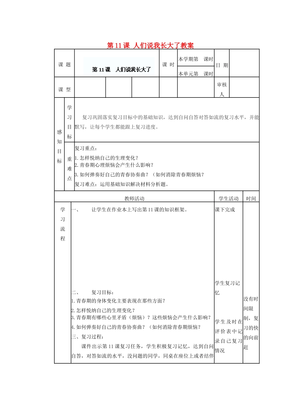 山东省滨州市邹平实验中学七年级政治下册 第11课 人们说我长大了教学设计 鲁教版教材_第1页