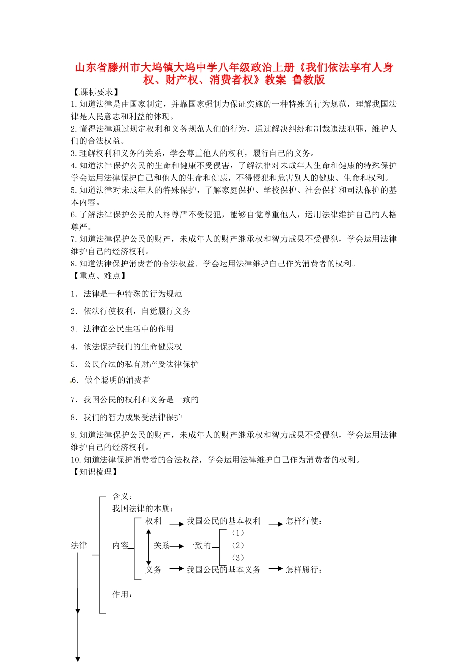 山东省滕州市大坞镇大坞中学八年级政治上册《我们依法享有人身权、财产权、消费者权》教学设计 鲁教版教材_第1页
