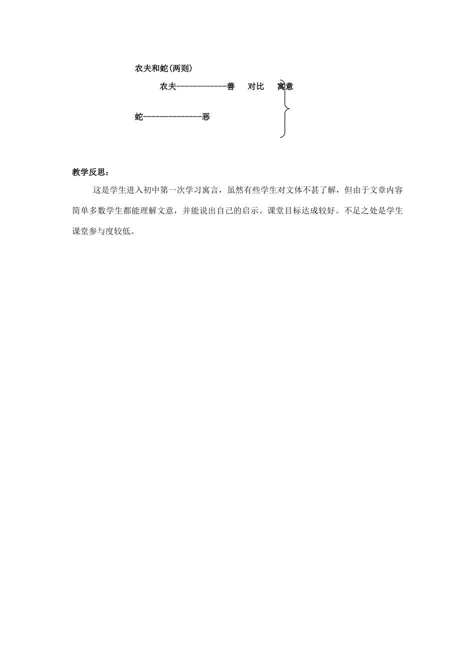 山东省滕州市大坞镇大坞中学七年级语文上册《农夫和蛇》（两则）教学设计 北师大版教材_第3页