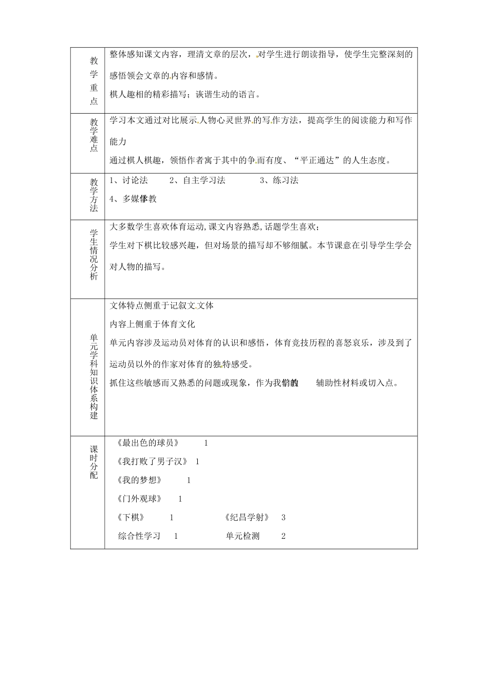山东省淄博市临淄区第八中学七年级语文上册 第三单元教学设计 鲁教版教材五四制_第2页