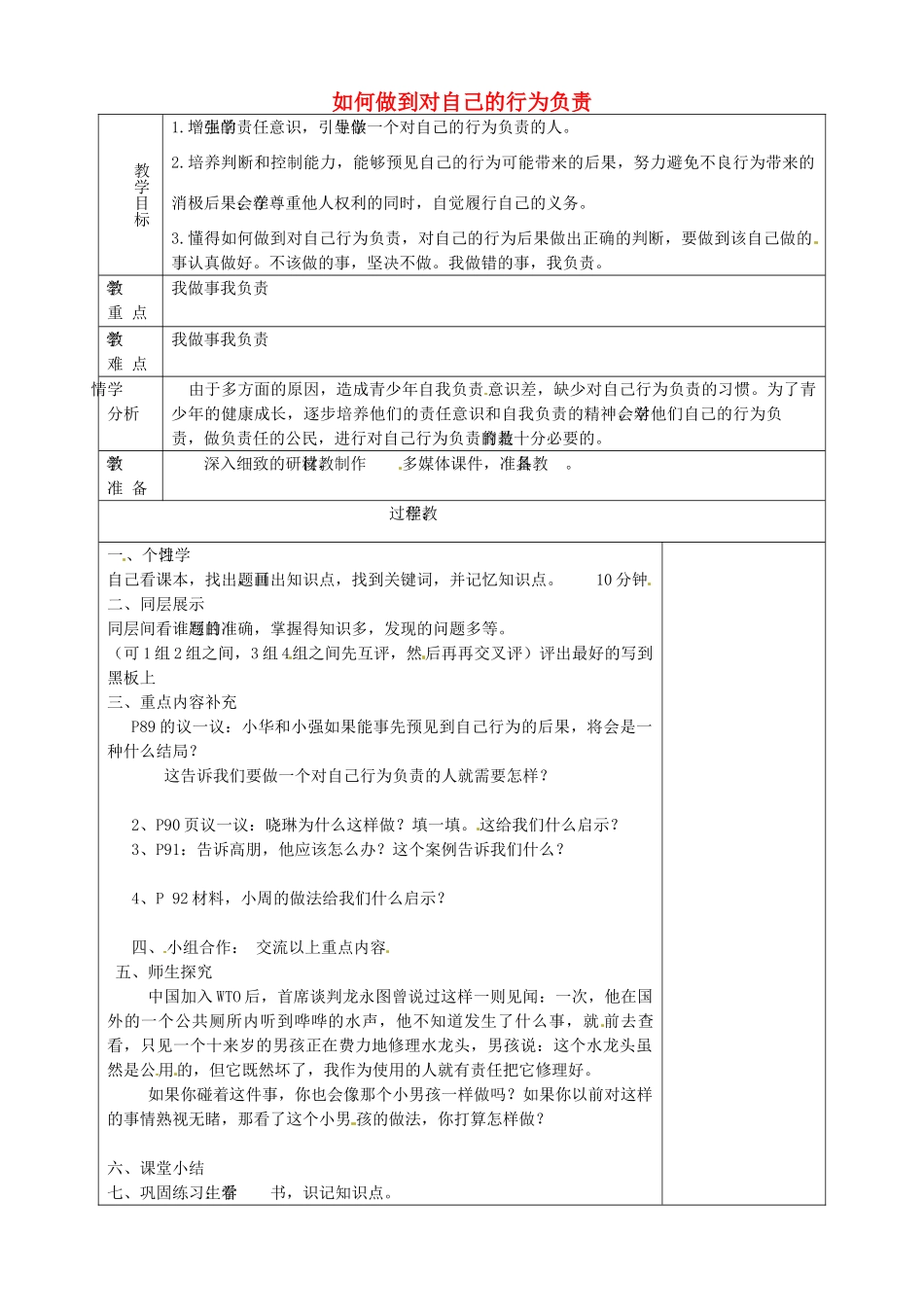 山东省淄博市临淄区第八中学七年级政治下册《第18课 第二框 如何做到对自己行为负责》教学设计 鲁教版教材_第1页