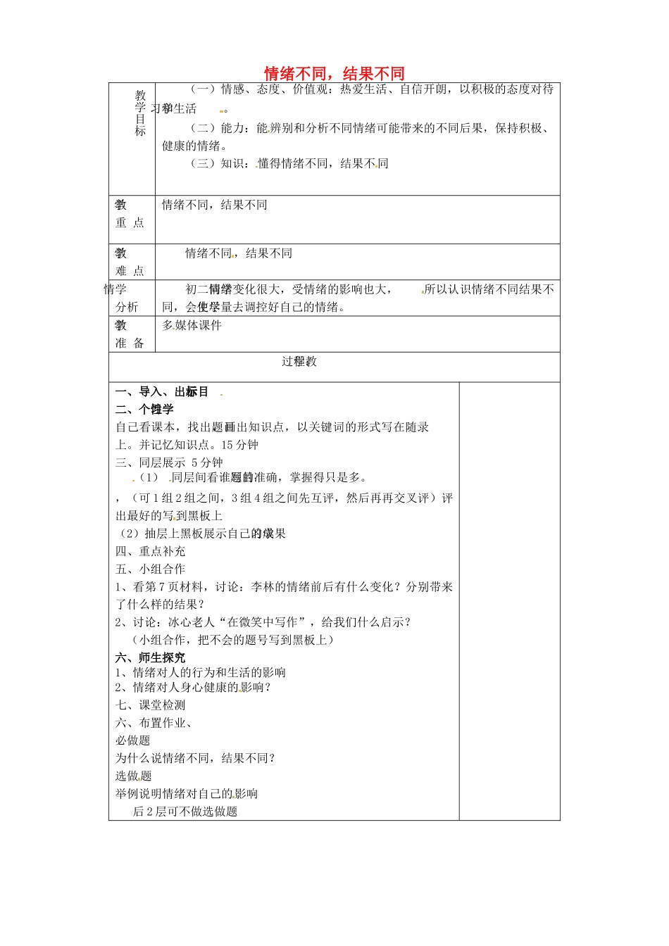 山东省淄博市临淄区第八中学七年级政治下册《情绪不同结果不同》教学设计 鲁教版教材_第1页
