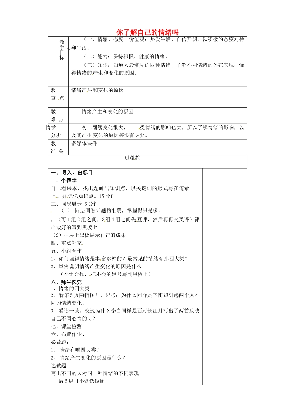 山东省淄博市临淄区第八中学七年级政治下册《第13课 第一框 你了解自己的情绪吗》教学设计 鲁教版教材_第1页
