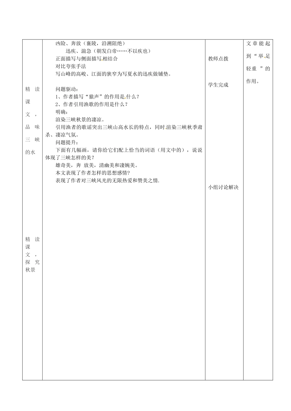 山东省济南市七年级语文下册 第五单元 25《三峡》三峡教学设计3 鲁教版教材五四制-鲁教版教材五四制初中七年级下册语文教学设计_第2页