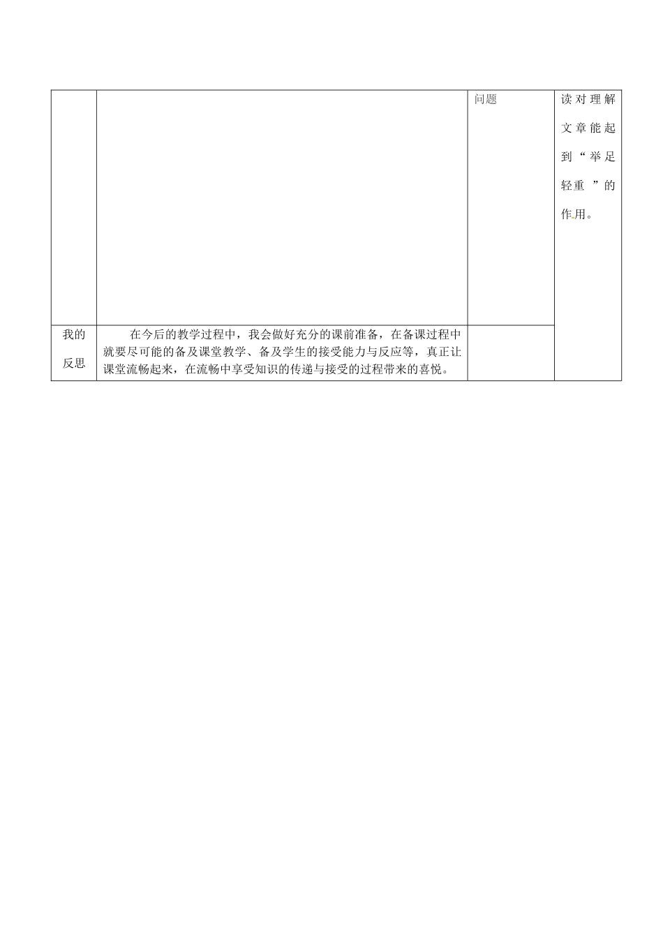 山东省济南市七年级语文下册 第五单元 25《三峡》三峡教学设计2 鲁教版教材五四制-鲁教版教材五四制初中七年级下册语文教学设计_第2页