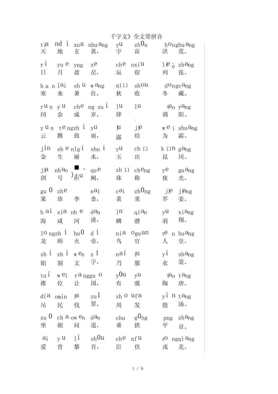千字文带拼音直接打印新版 _第1页