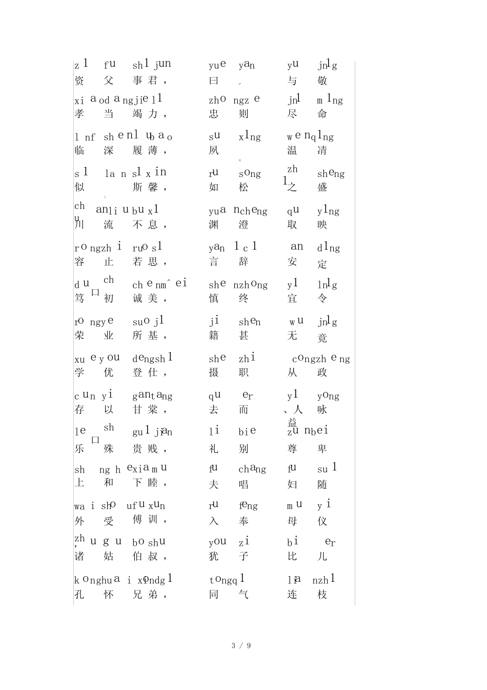 千字文带拼音直接打印新版 _第3页