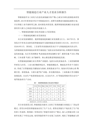 智能制造行业产业人才需求分析报告 