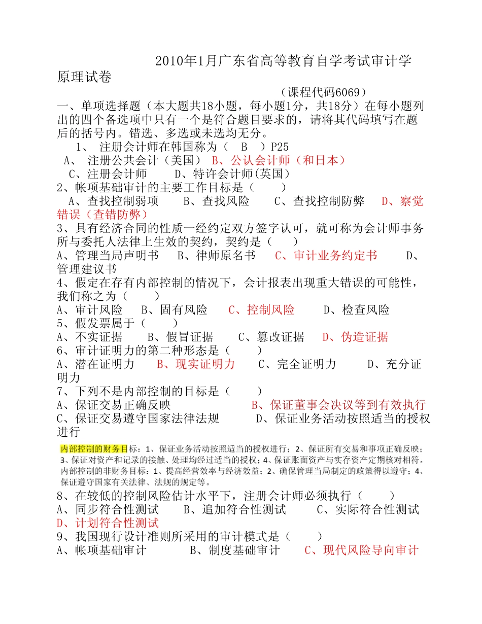 201001审计学原理真题06069 _第1页