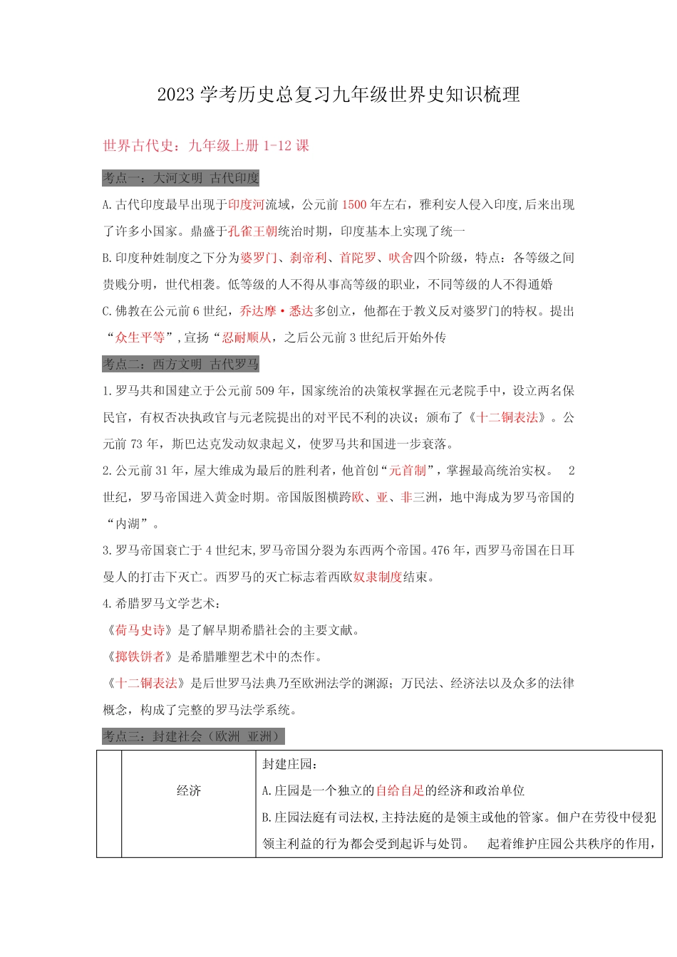 2023学考历史总复习九年级世界史知识梳理 _第1页