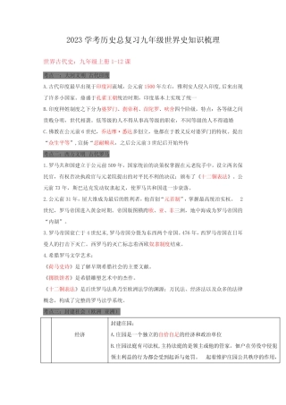 2023学考历史总复习九年级世界史知识梳理 