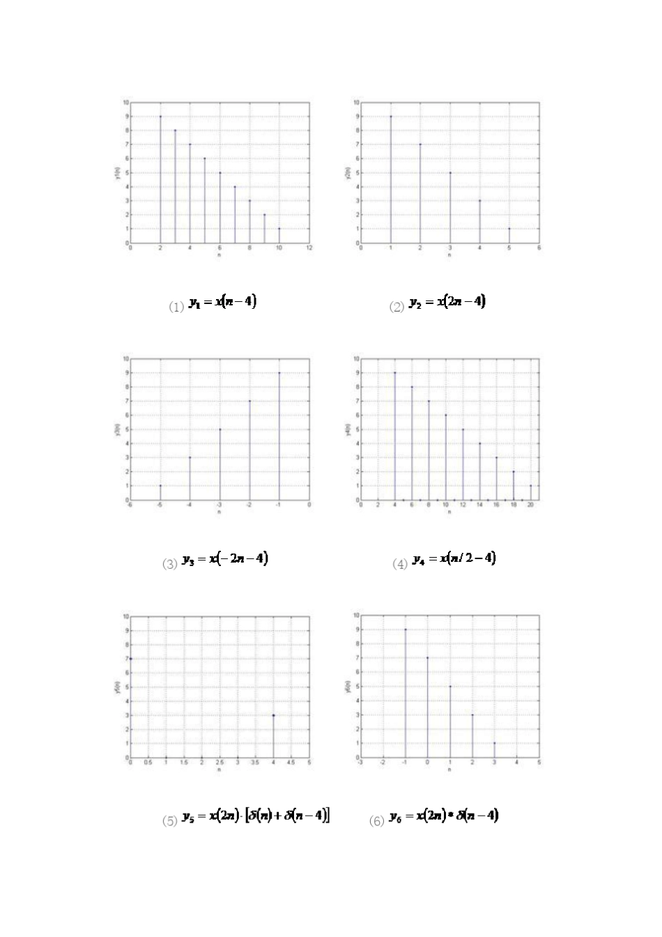 数字信号处理课后习题答案 _第3页
