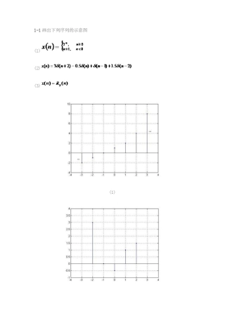 数字信号处理课后习题答案 
