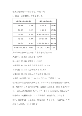 2024届高考作文主题训练---点亮青春,领航未来(含解析) 