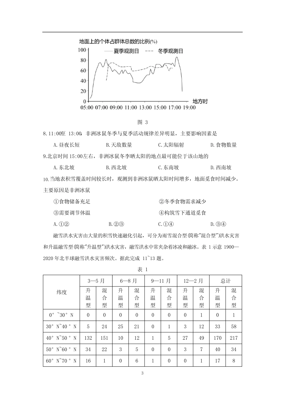 2023年高考湖南卷高考地理真题试卷及答案 _第3页