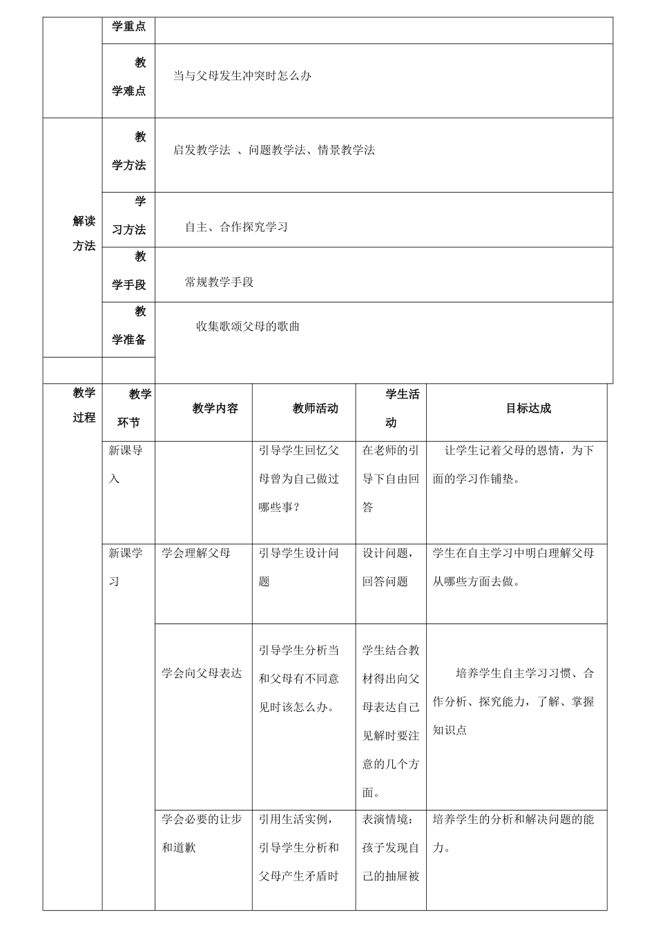 七年级思想品德上册 第三单元第一节《亲子之间》第二课时教学设计 湘教版教材_第2页