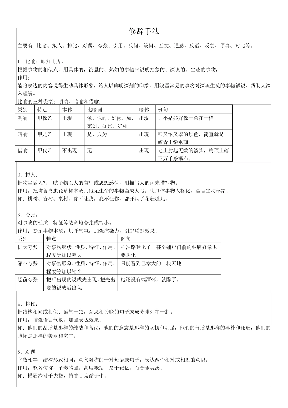 (完整版)修辞手法大全_第1页