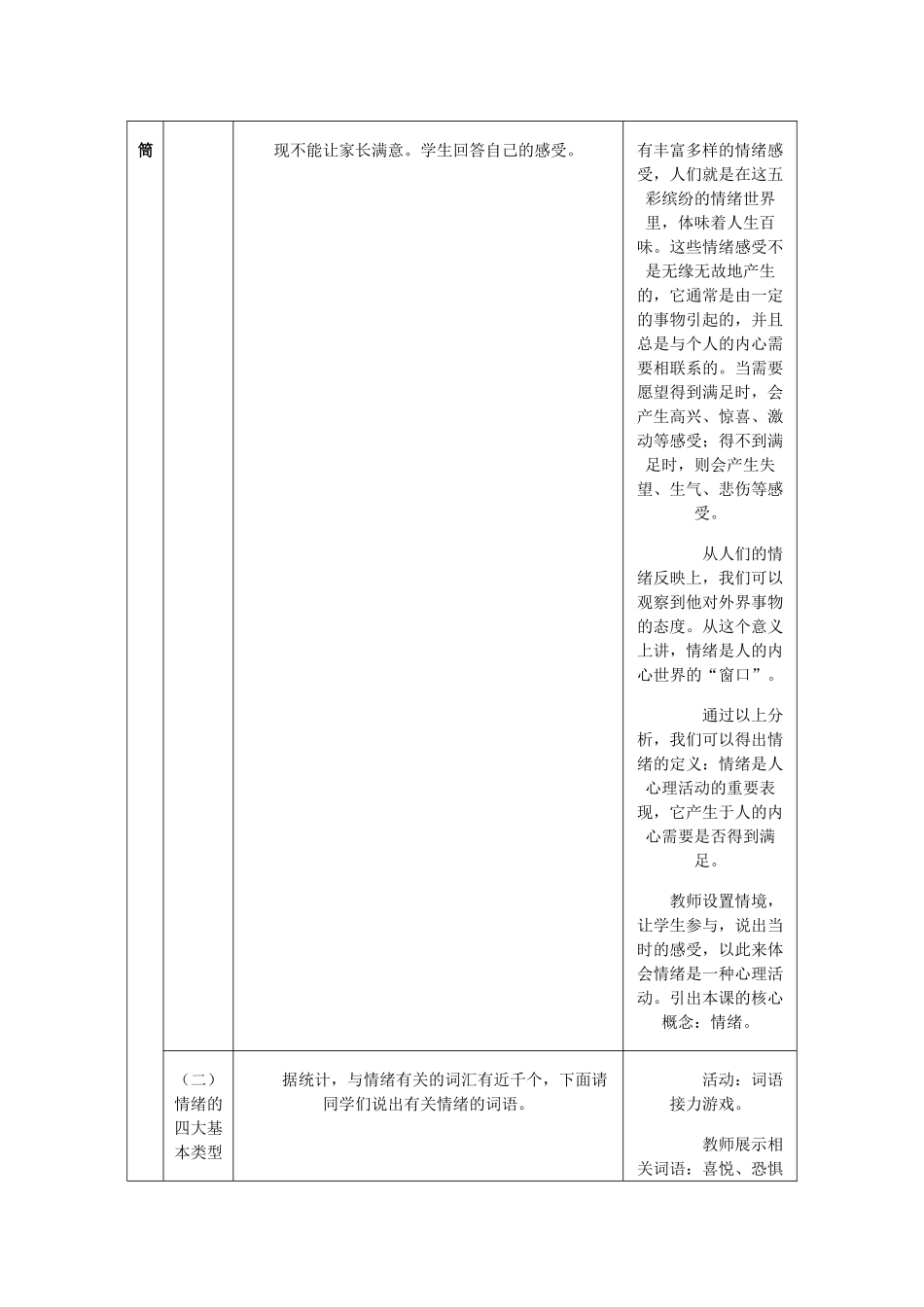 七年级政治上册 丰富多样的情绪（一）教学设计 人教新课标版教材_第3页
