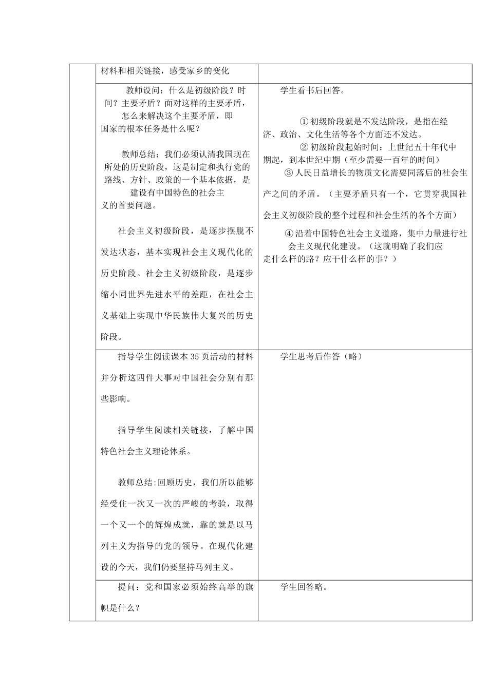 九年级思想品德  我们的社会主义祖国教学设计 人教新课标版教材_第2页