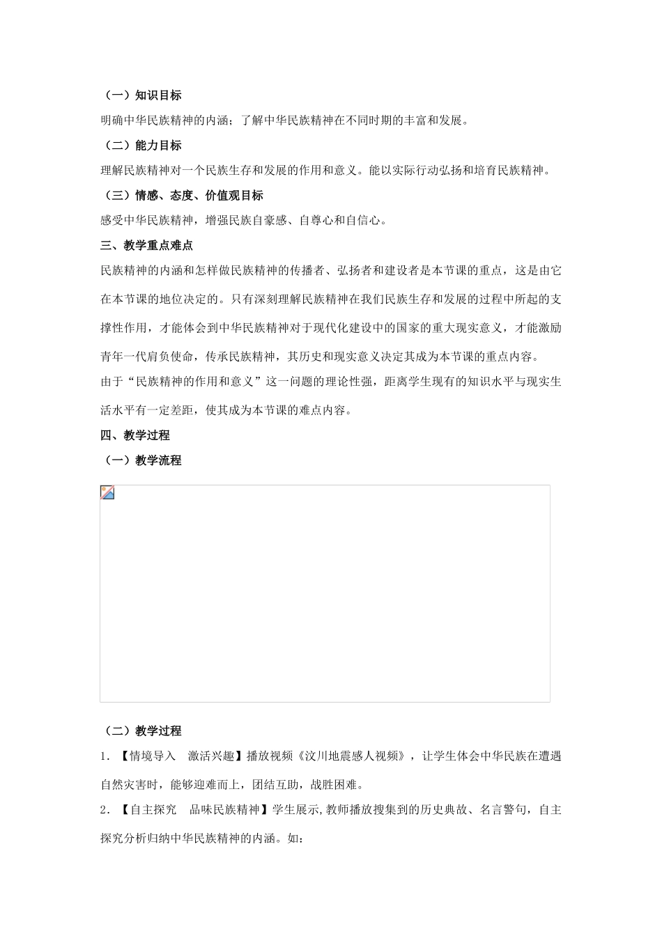 九年级政治全册 第五课 第二框 弘扬和培育民族精神教学设计4 新人教版教材_第2页