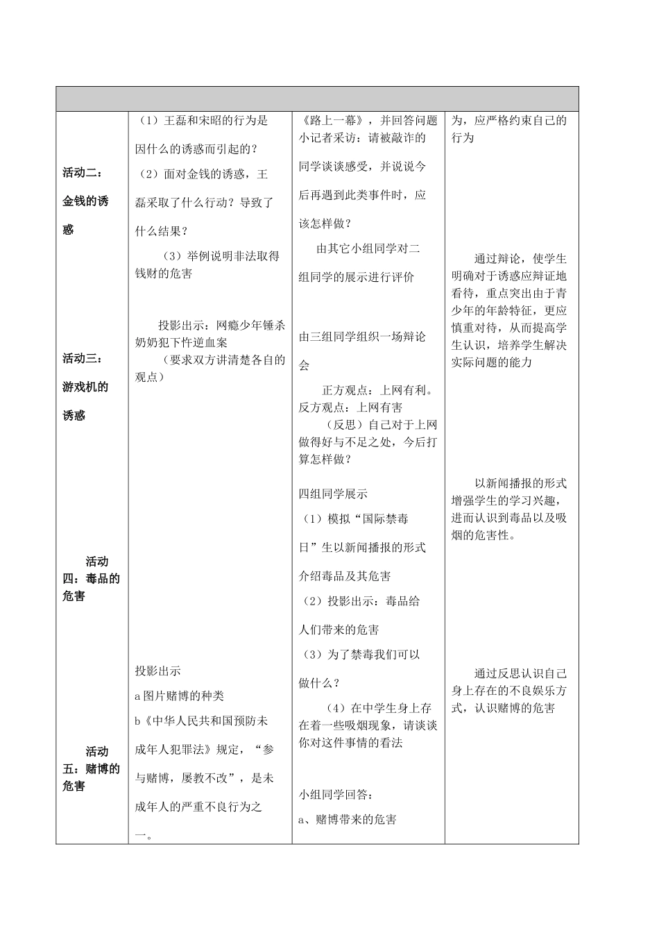 七年级政治上册 第八课第一框《身边的诱惑》教学设计与反思_第2页