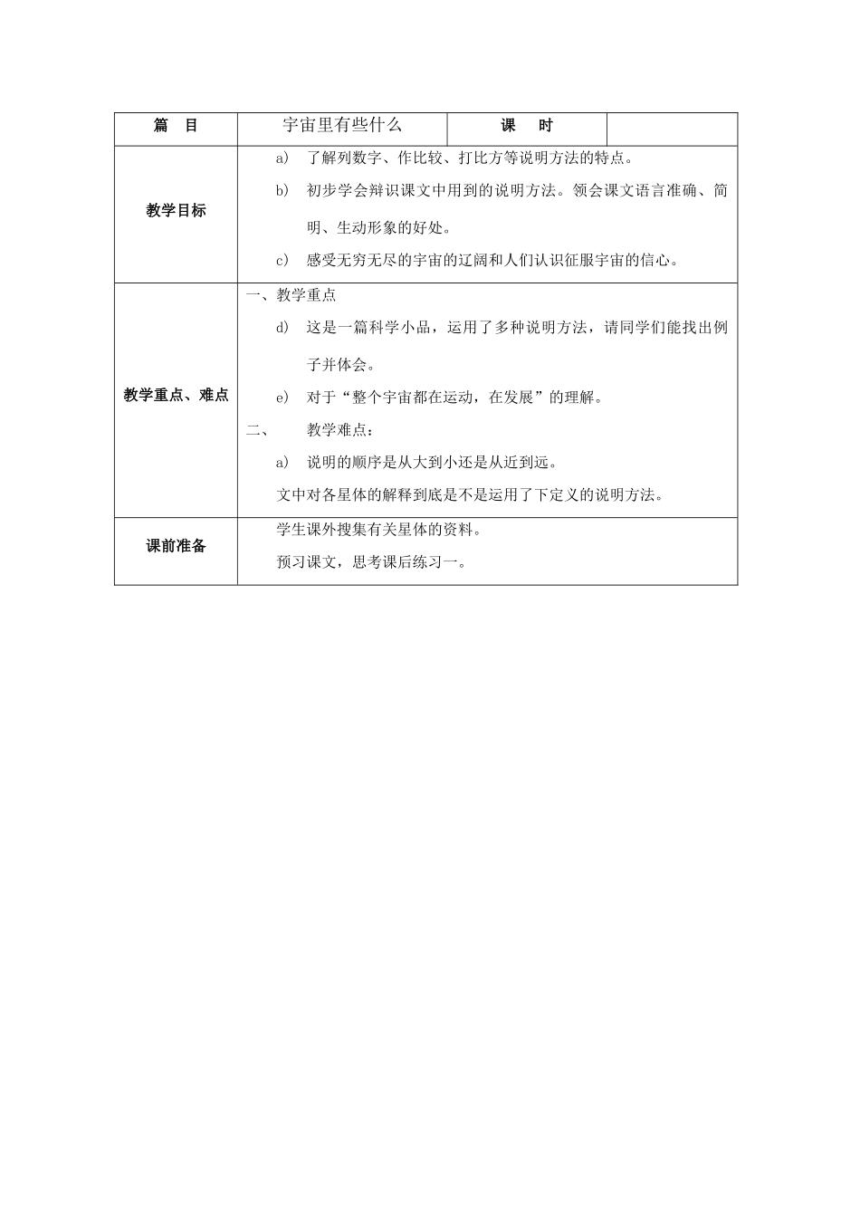 七年级语文上：第20课 宇宙里有些什么 教学设计苏教版教材_第1页