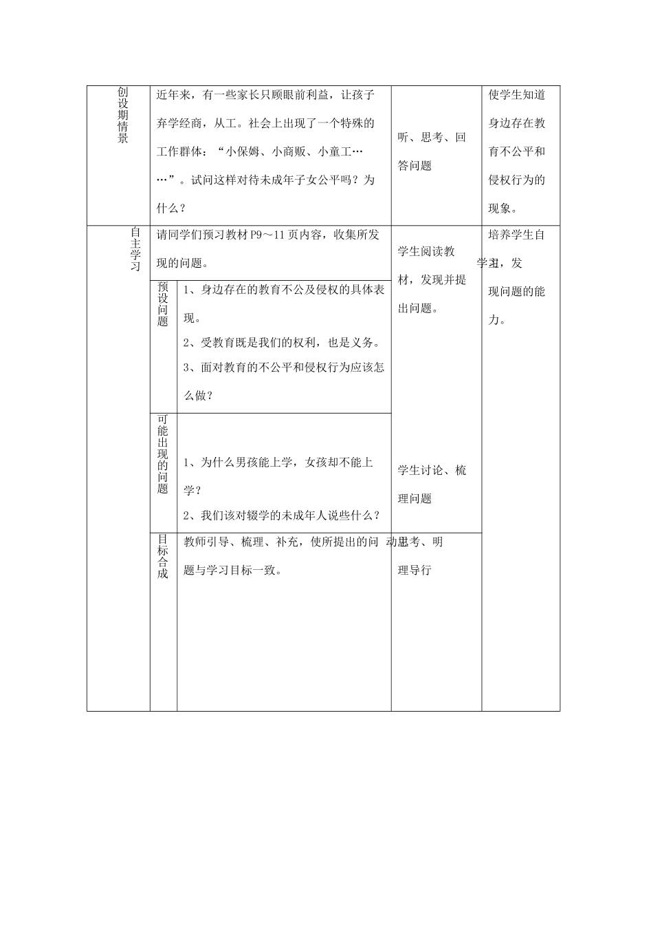 七年级道德与法治上册 第一单元 走进新天地 第一课 新天地 新感觉 第3框 谁也不能剥夺我们的受教育权教学设计1 人民版教材-人民版教材初中七年级上册政治教学设计_第2页