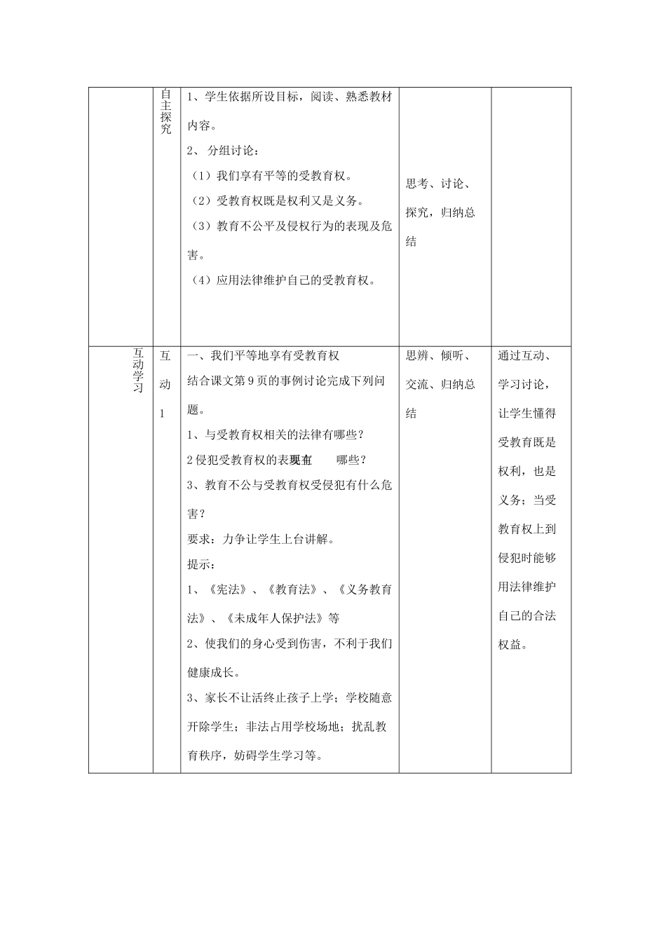 七年级道德与法治上册 第一单元 走进新天地 第一课 新天地 新感觉 第3框 谁也不能剥夺我们的受教育权教学设计1 人民版教材-人民版教材初中七年级上册政治教学设计_第3页