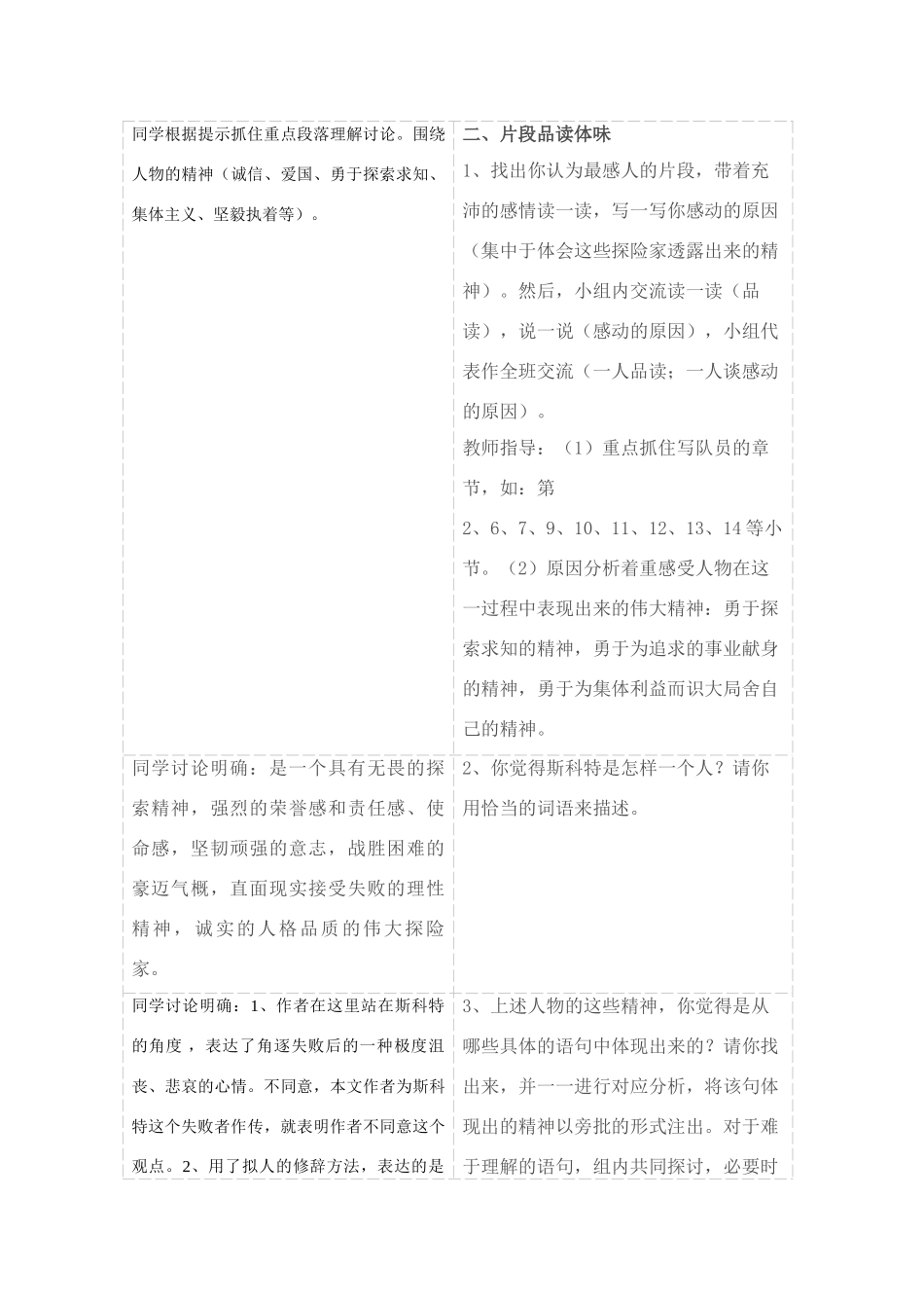 伟大的悲剧正式教学设计_第3页