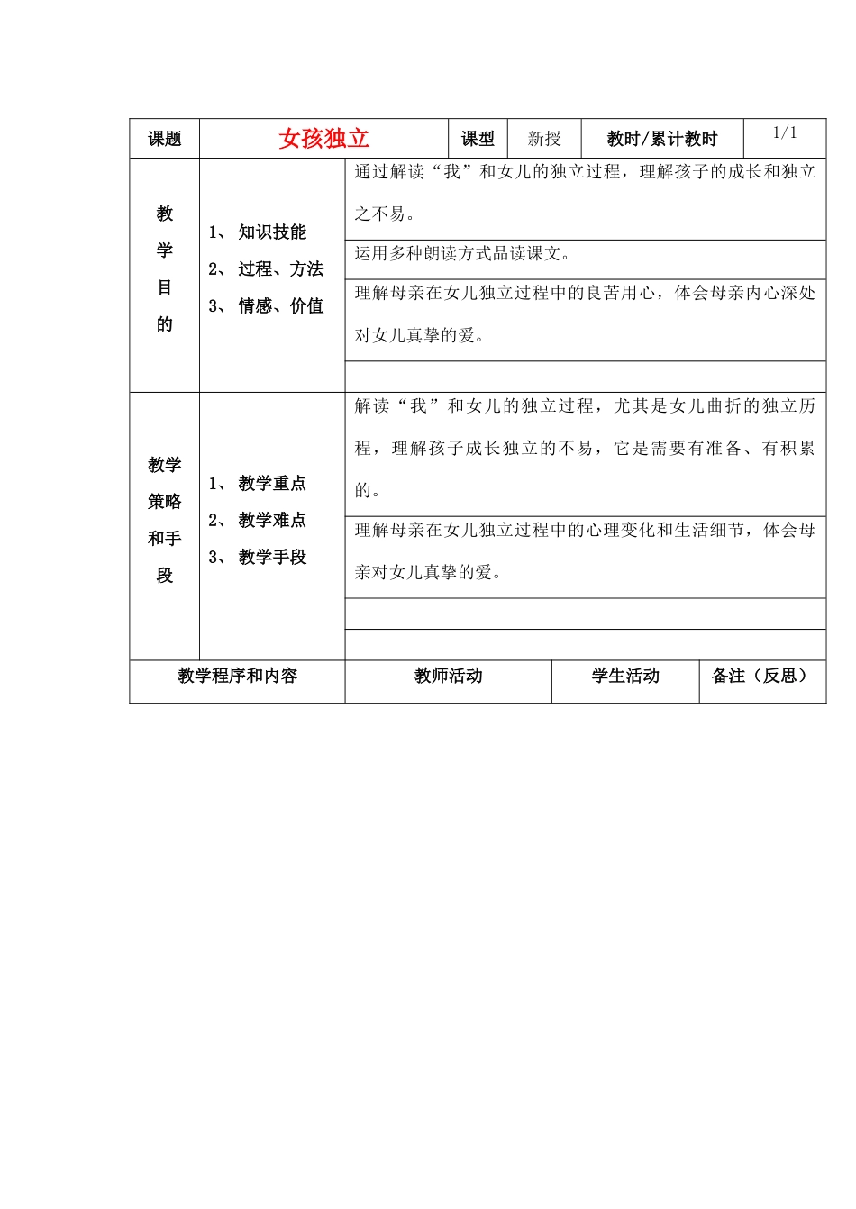 七年级语文上册《女孩独立》教学设计 上海五四制版教材_第1页