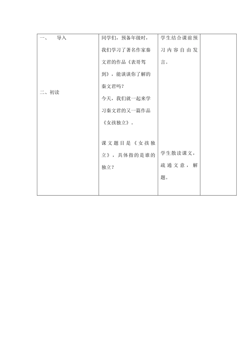 七年级语文上册《女孩独立》教学设计 上海五四制版教材_第2页