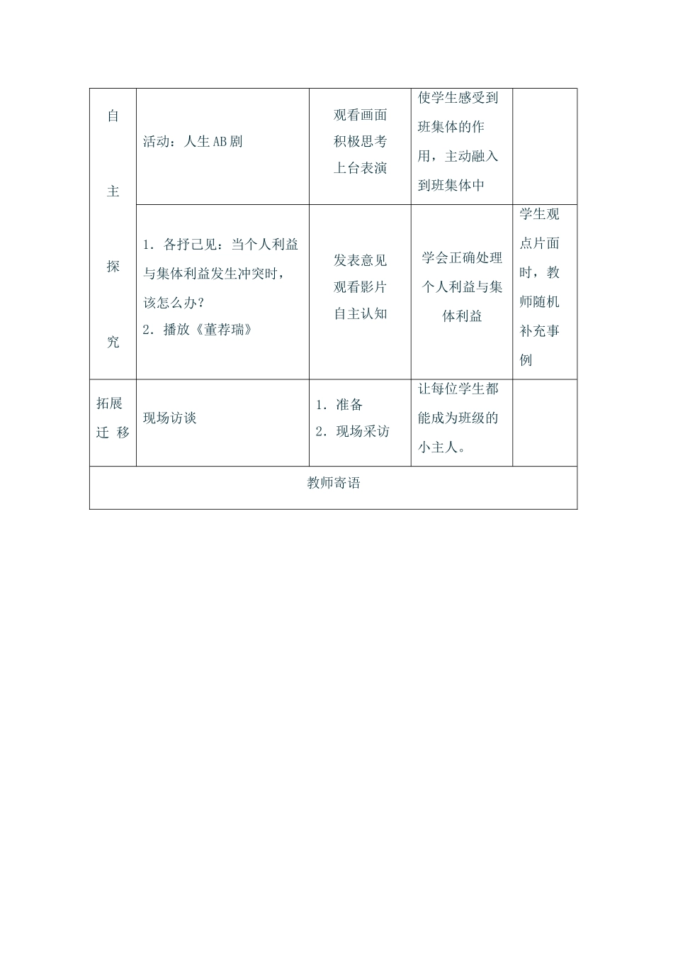 七年级政治上：第四单元第三节《团结就是力量》教学设计湘师版教材_第2页