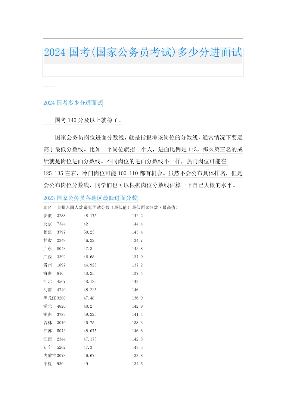 2024国考(国家公务员考试)多少分进面试 _第1页