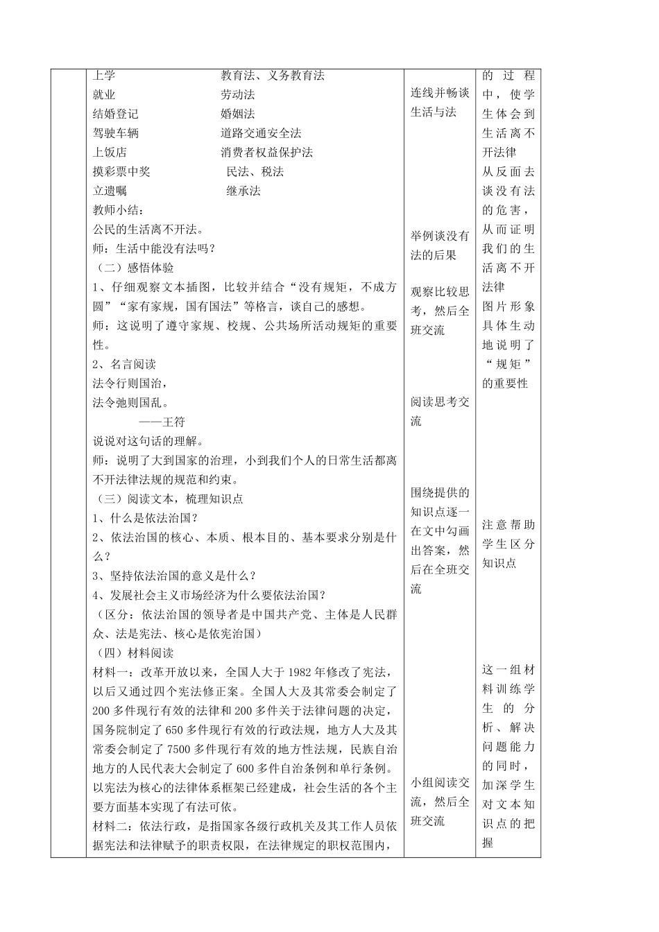 九年级政治 第六课《做守法公民》教学设计 苏教版教材_第2页