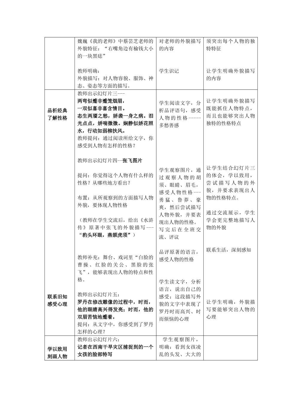 七年级语文上册 形神兼备描外貌作文教学设计 北京课改版教材-北京课改版教材初中七年级上册语文教学设计_第2页