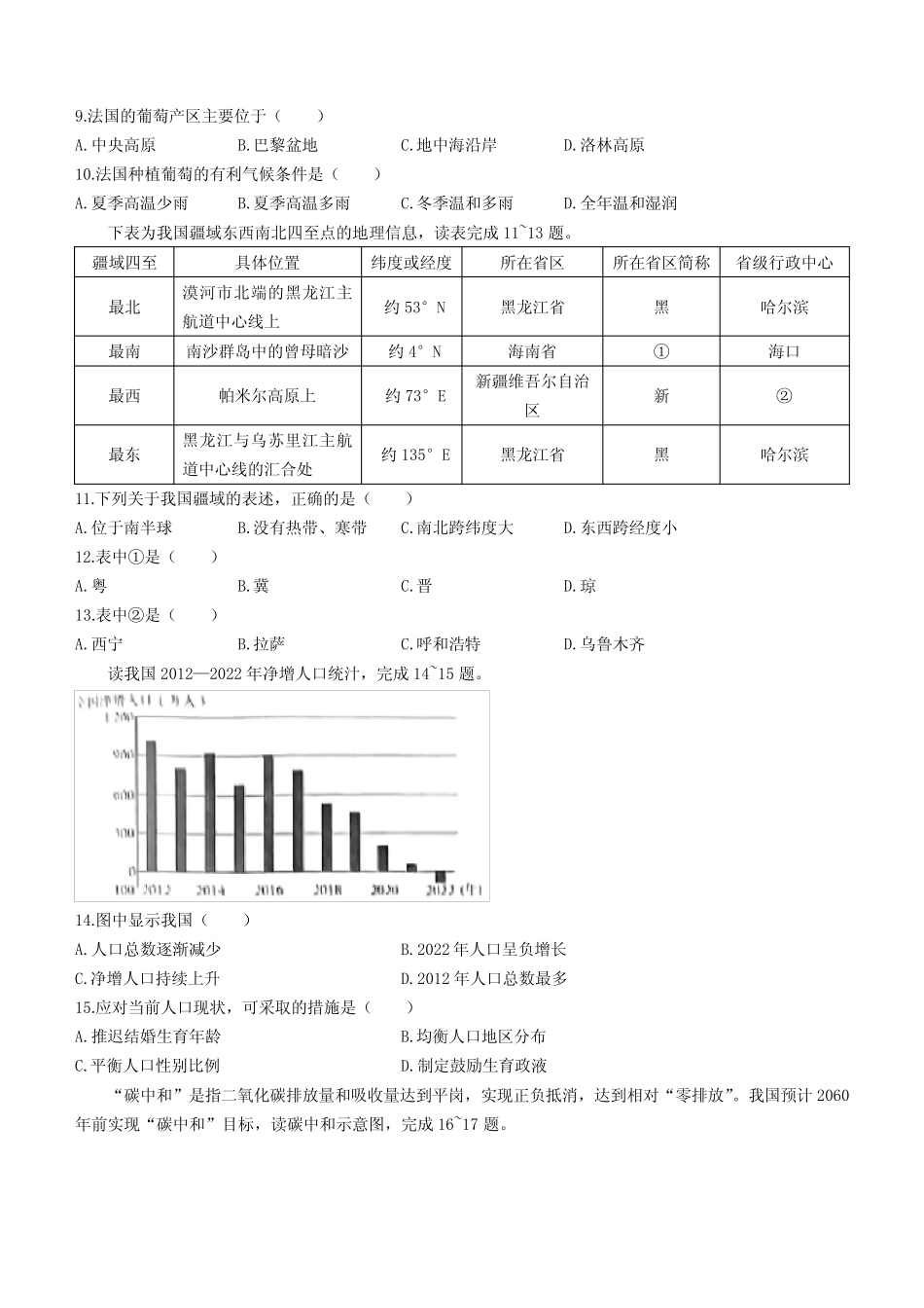 2023年陕西省初中学业水平考试模拟地理试题(A)(含答案) _第3页