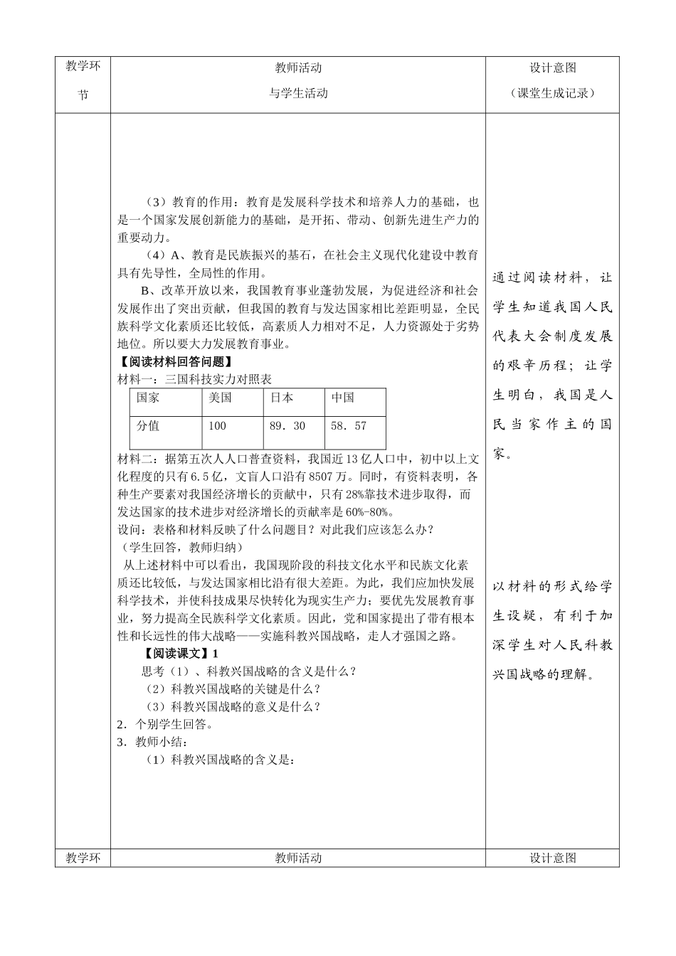 九年级政治 振兴国家和战略和国策教学设计 人民版教材_第3页