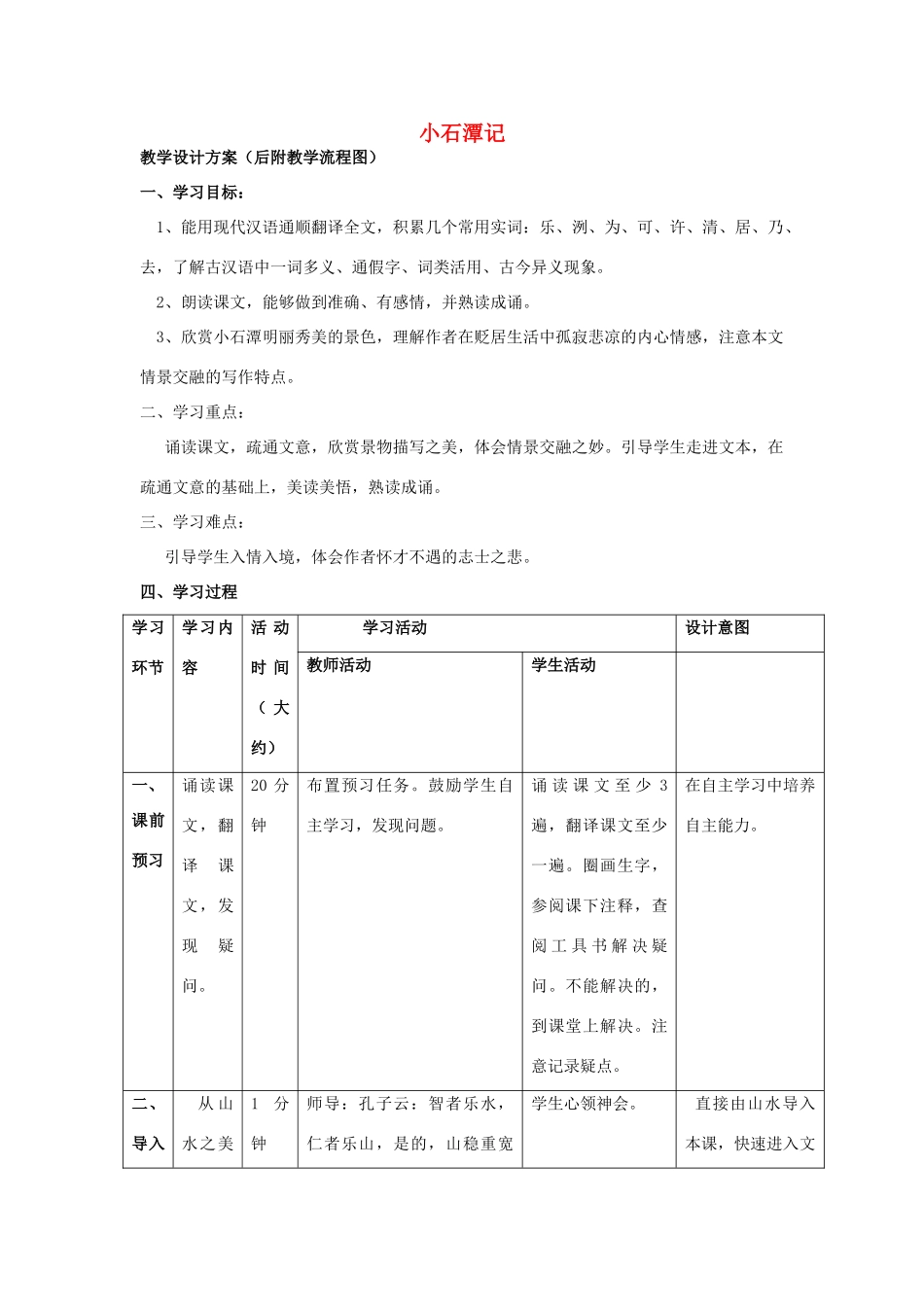 全国初中语文新课程说课比赛教学设计 小石潭记_第1页